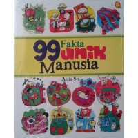 Image of 99 Fakta Unik Manusia